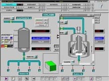 Операторские станции - Система управления процессом SIMATIC PCS 7