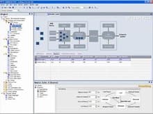 SIMATIC RF-MANAGER - Программное обеспечение