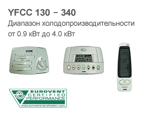 значки YFCC