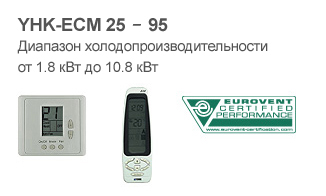 значки YHK ECM