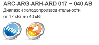 значки Крышные кондиционеры ACTIVA