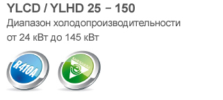 значки YLCD/YLHD