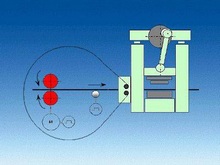 Перемещение валков - Механизация