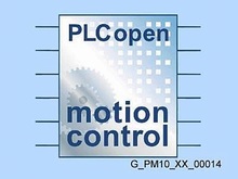 Блоки SIMOTION PLCopen - Программное обеспечение реального времени