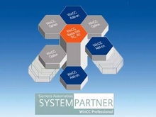 WinCC Add-ons и работа с партнерами - SCADA система SIMATIC WinCC