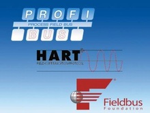 Коммуникации и программное обеспечение - Автоматизация процесса