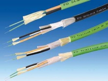 Стеклянный волоконно-оптический кабель - Сетевые компоненты для Industrial Ethernet