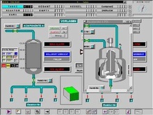 Операторские станции - Система управления процессом SIMATIC PCS 7