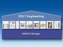Проектирование - Система управления процессом SIMATIC PCS 7