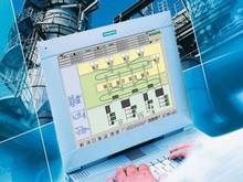 Контроль оборудования - Система управления процессом SIMATIC PCS 7