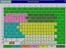 Инструменты проектирования для Thermoformgrafik - Термопластавтомат