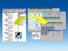 SIMATIC Maintenance Station - Программное обеспечение для SIMATIC S7/C7/WinAC