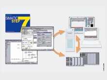 WinCC/ProAgent - WinCC опции