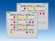 SIMATIC PP17-I, PP17-II - Кнопочные панели