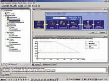 SIZER configuration tool - Engineering tools