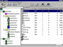 DNC Plant - DNC NT-2000
