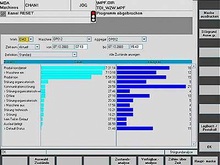 MDA Machine (sl) - WinBDE