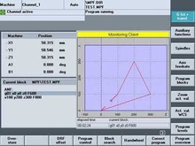 EasyMon - Открытая архитектура