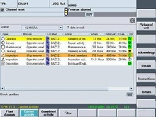 TPM - Total Productive Maintenance (sl) - IT - технологии для интеграции в ЧПУ