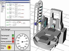 Устройство моделирования станка SINUMERIK - Сервис