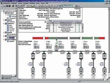 ПО для ET 200pro - ET 200pro