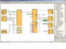 SIMOCODE ES - Устройство для защиты и пуска двигателей SIMOCODE pro