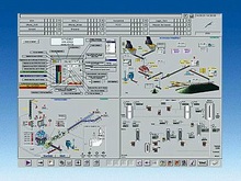 Деление области визуализации на 4 части - Отображение и контроль