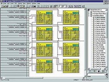 S7 F Systems - Введение