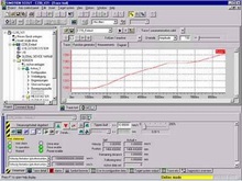SIMOTION SCOUT Диагностика для тестовых режимов и запуска - Инструментальное программное обеспечение