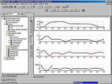 SIMOTION CamTool Графический редактор кривых - Инструментальное программное обеспечение