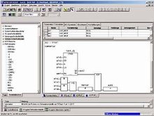 SIMOTION SCOUT Контактный план (KOP) - Инструментальное программное обеспечение
