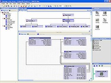 SIMATIC iMap - Промышленное программное обеспечение SIMATIC