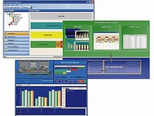 WinCC/DowntimeMonitor - WinCC опции