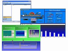 WinCC/ProcessMonitor - WinCC опции